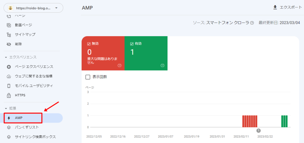 Googleサーチコンソール　サイドメニュー9-1 AMP